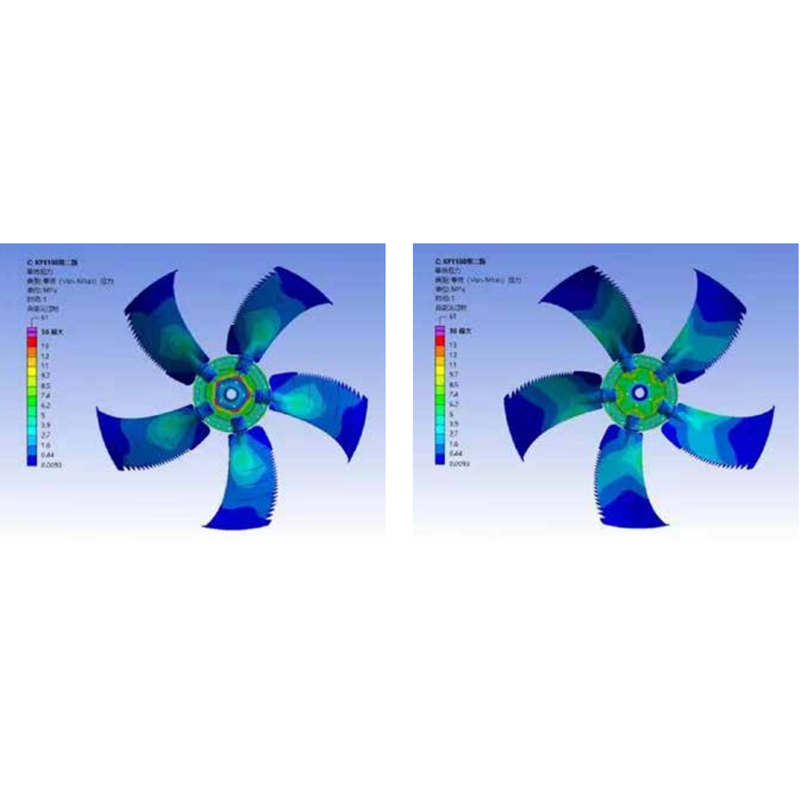 KF Series Pambihirang Mataas na Kahusayan Mababang Ingay Axial Fan